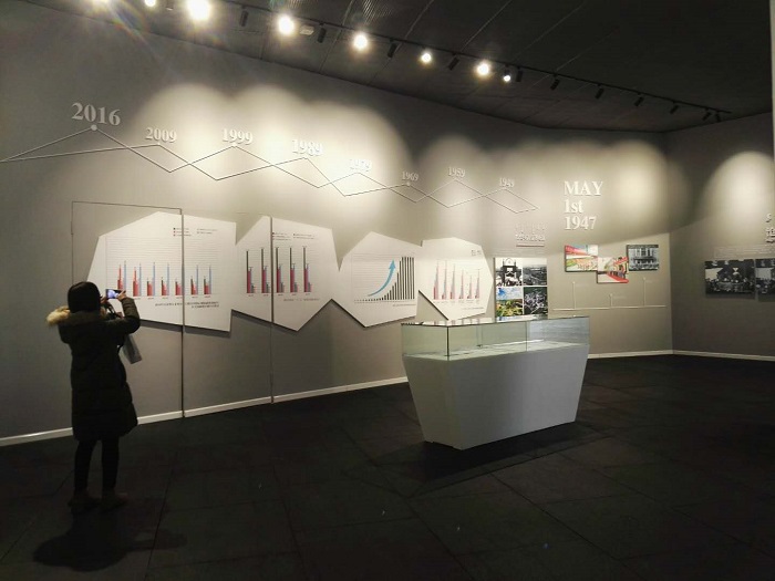 展廳設(shè)計(jì)|展館設(shè)計(jì)|規(guī)劃館設(shè)計(jì)|博物館設(shè)計(jì)|檔案館設(shè)計(jì)|企業(yè)展廳設(shè)計(jì)|主題游樂館設(shè)計(jì)|校園文化館設(shè)計(jì)|文博館設(shè)計(jì)|多媒體展廳|展廳展館設(shè)計(jì)施工公司|特發(fā)國(guó)際